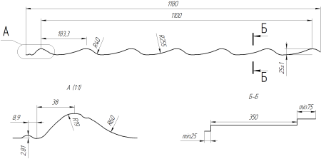 Профиль Феникс 1180/1100x0,4 мм, 3020 транспортный красный глянцевый